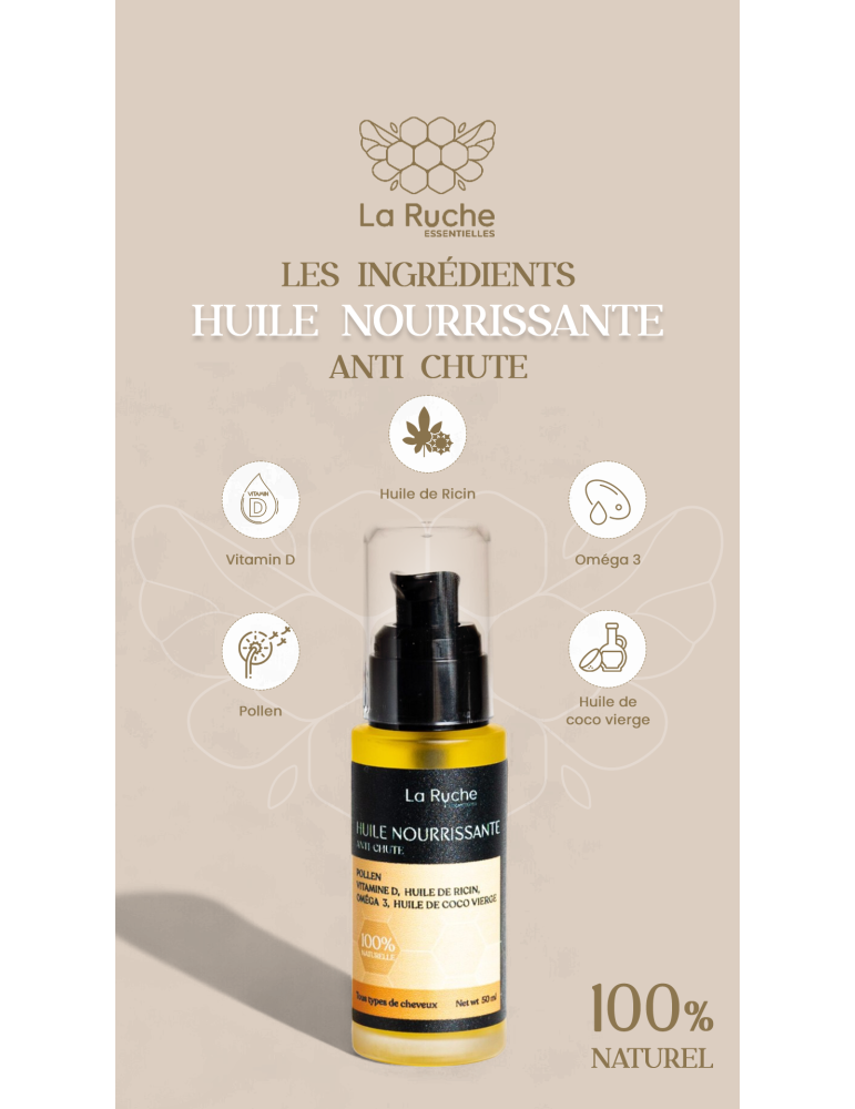 Pack Nutrition Capillaire. Pack Nutrition Capillaire.