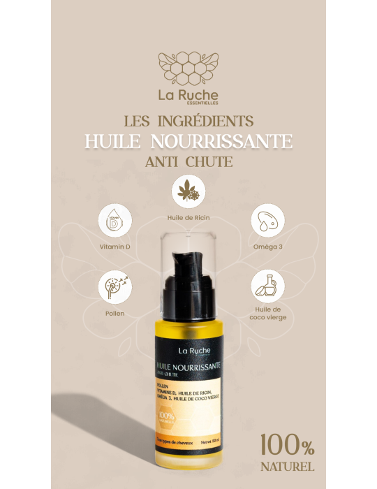 Pack Nutrition Capillaire.