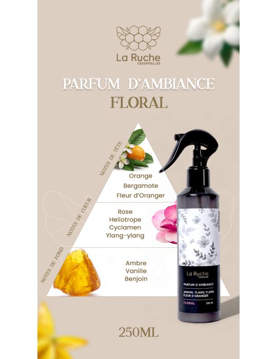Parfum d’ambiance et de linge - Floral