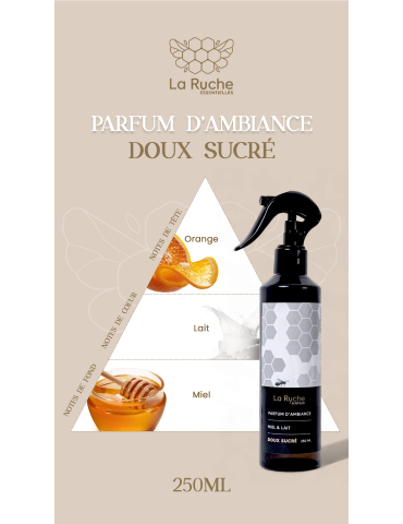 Parfum d’ambiance et de linge – Doux sucré Miel & Lait