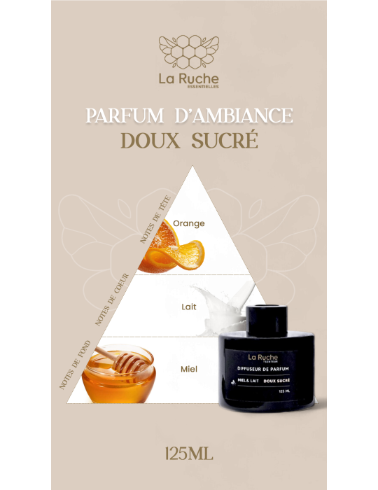 Diffuseur de parfum - Doux sucré